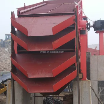 Hot sales screening equipment type industrial sand sieve equipment , sand sieve machine