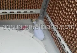 Wall-mounted Evaporative Cooler, Ducted, 35000m³ - detail 8