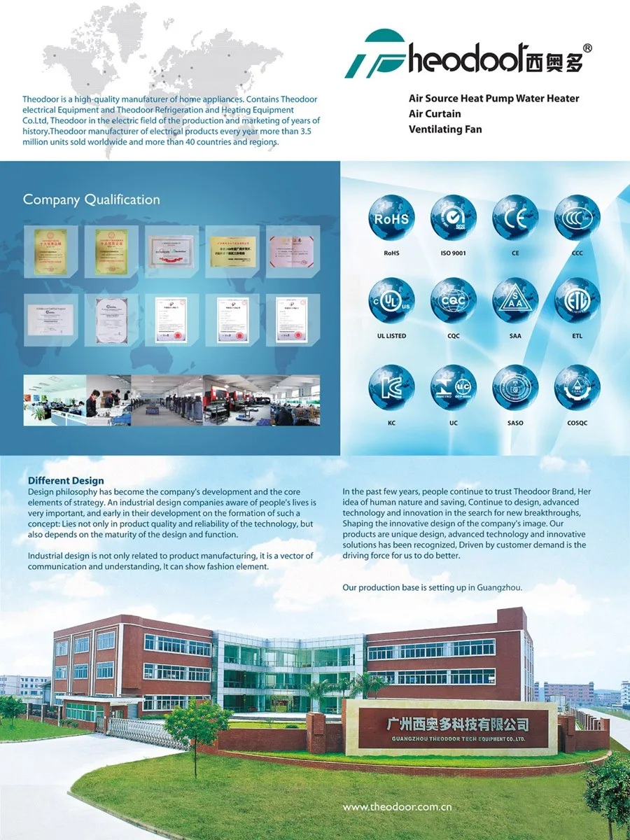 Air Curtain, 24V, DC24V, 800m³ - detail 8