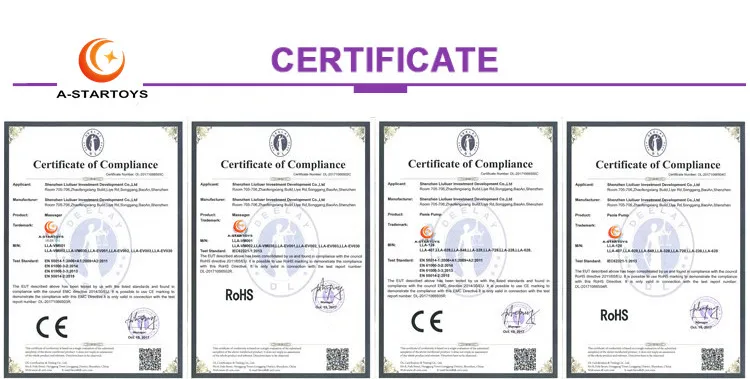 Certificates