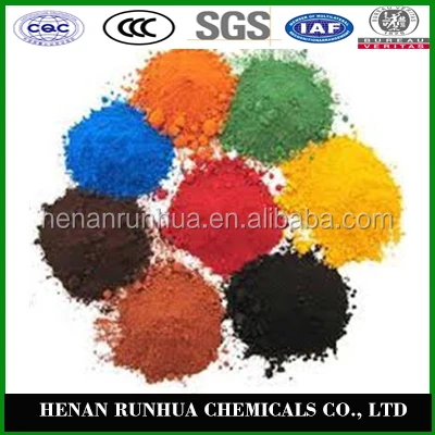 Trade assurance colorful pigment raw material iron oxide food grade