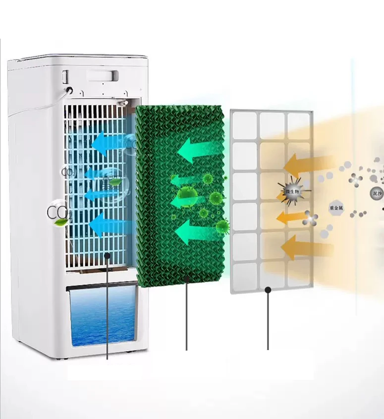 Air Conditioner, Portable, 3-in-1 - detail 8