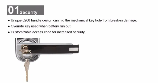 electronic hotel lock P5.jpg