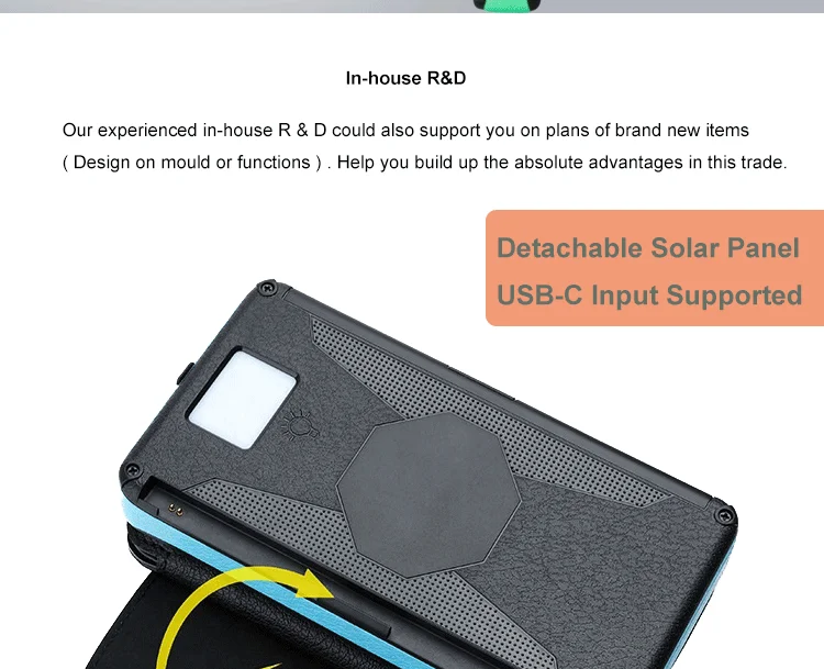 20000mAh Detachable Foldable Solar Power Bank