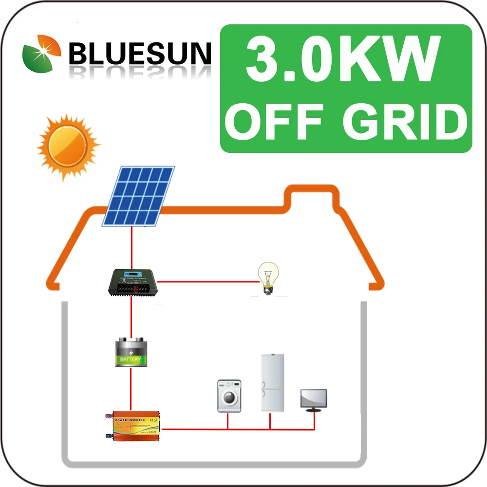  Solar Systems,Solar Power System 3000w,Solar Power System 3kw Product