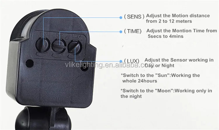 LED Solar flood light (17).jpg