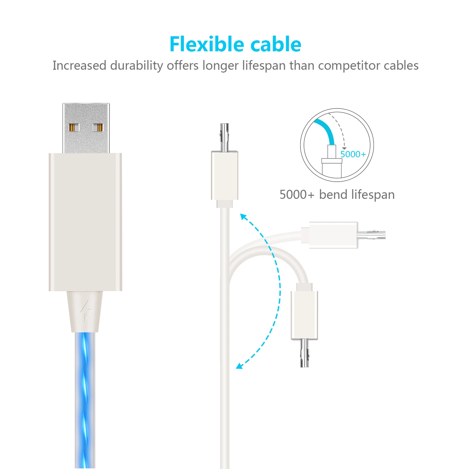 White Visible Flow Led EL Light Micro Usb Sync Data Charge Cable for Android - ANKUX.COM