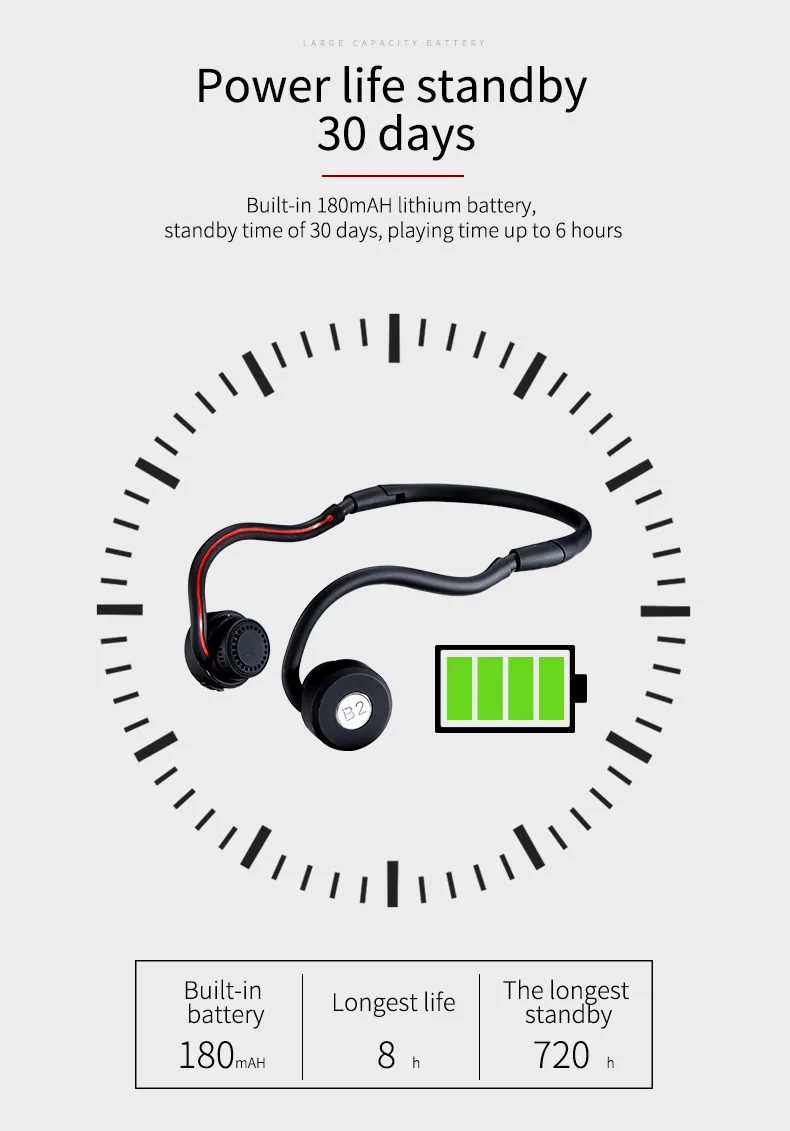 hot sale bone conduction hearing aid wireless bone earphone technology inventions 2019 bluetooth bond conduction headset - ANKUX.COM