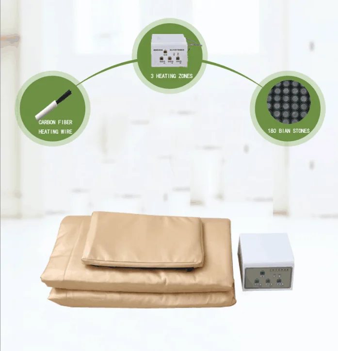 New arrival!!! Golden sauna infrared sauna bag , infrared slimming sauna bag