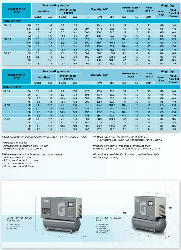 Atlas Copco Oilinjected Rotary Screw Air Compressors(Model GA15,GA18