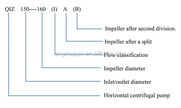 QIZ-pump (1)