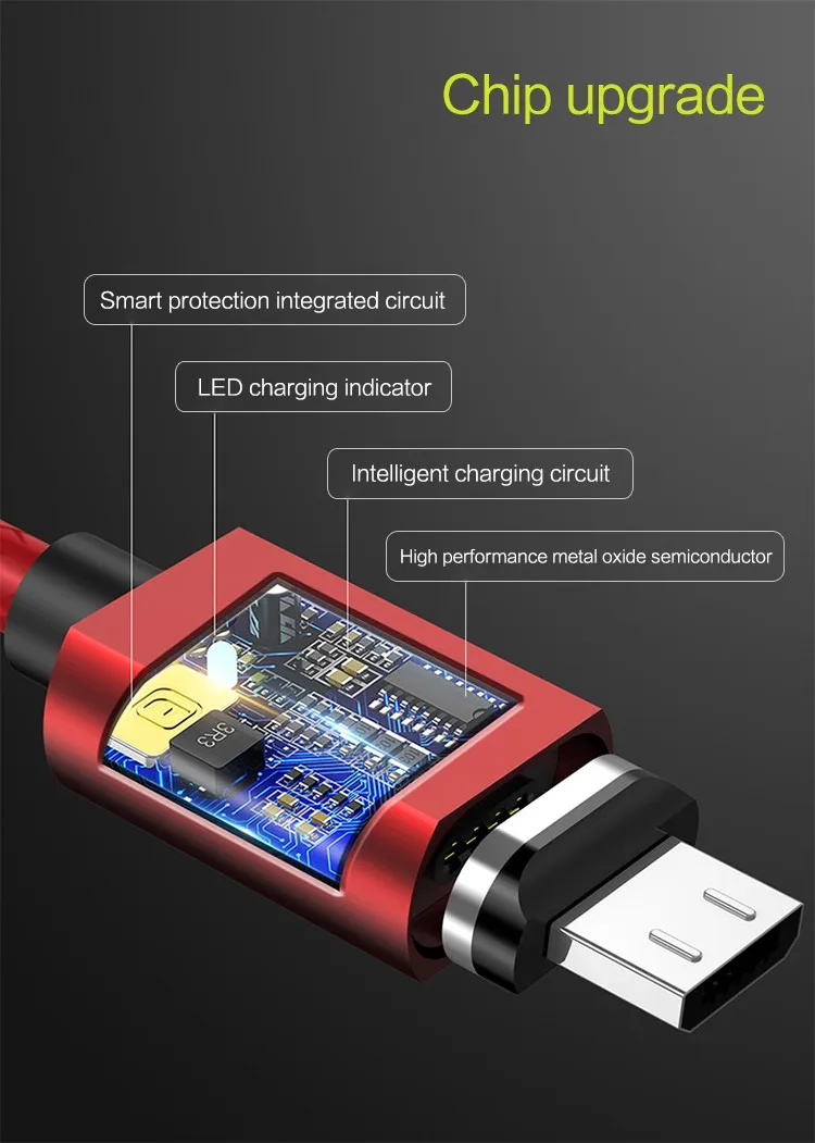 2019 Wholesale High Technical PU Leather Data Line 3 in 1 Travel Usb Charger with Cable Magnetic USB Cable - ANKUX.COM
