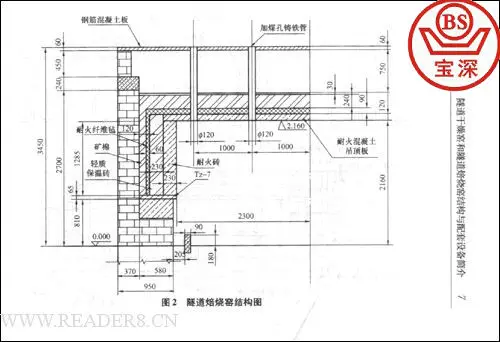 tunnel kiln structure.jpg