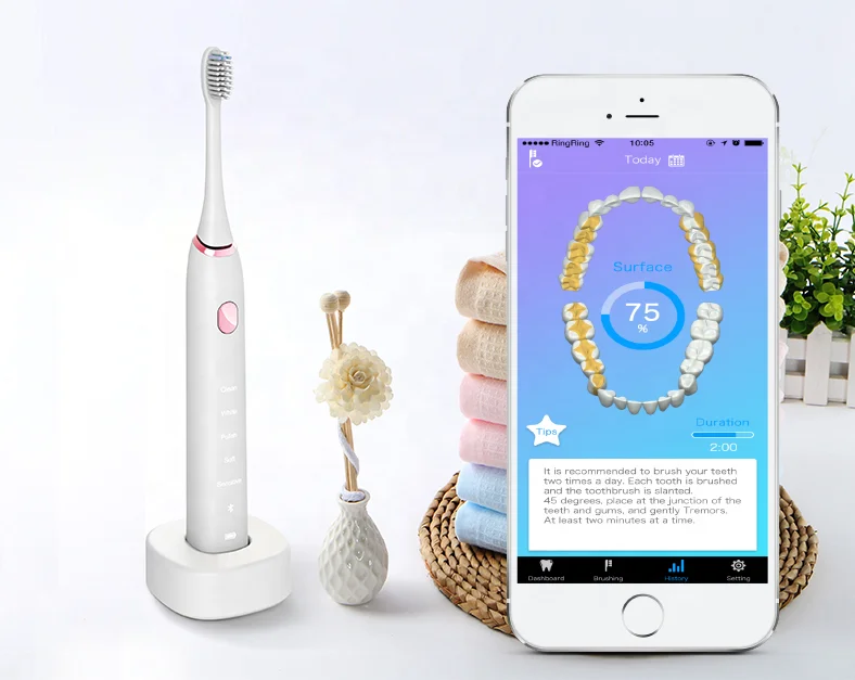 J-style 1741-08 Factory Stable Waterproof Rechargeable Sonic Electric Toothbrush Upgraded sonic Toothbrush, White/black/pink/blue or oem color
J-style 1741-08 Factory Stable Waterproof Rechargeable Sonic Electric Toothbrush Upgraded sonic Toothbrush, White/black/pink/blue or oem color