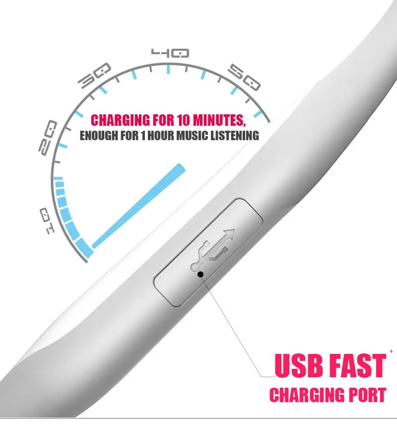 Bone conduction wireless bluetooth headphone with microphone for samsung xiaomi huawei iphone - ANKUX.COM
