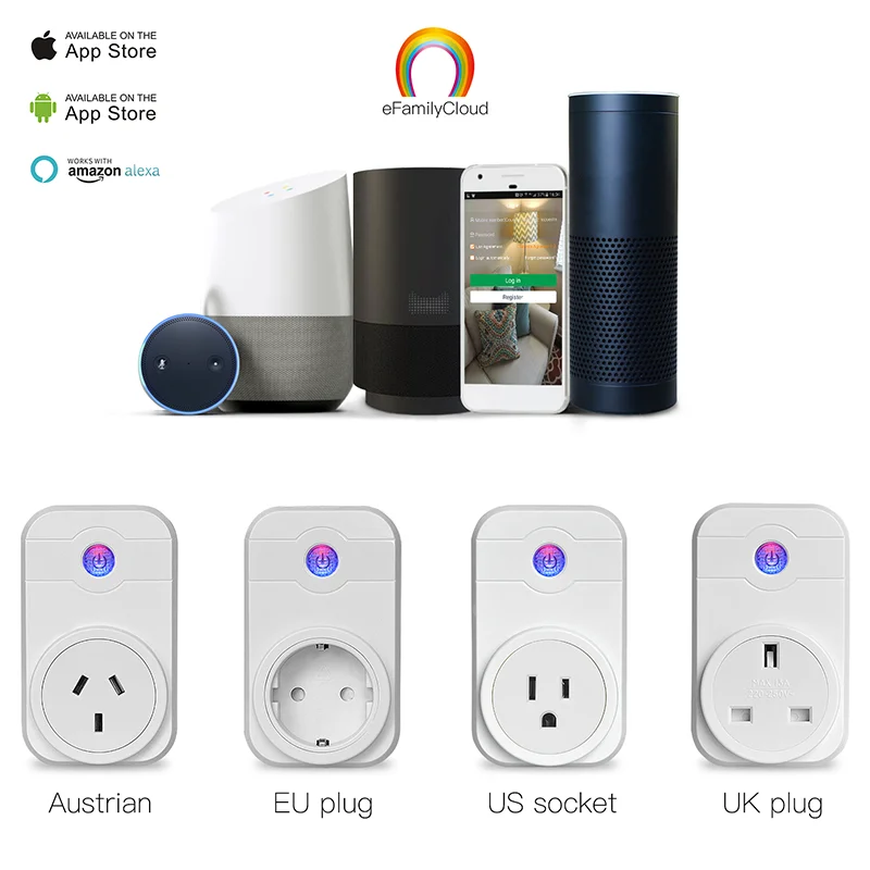 Home Automation 2.4GHz Wifi Smart AU/EU/US/UK Smart Plugs Socket IOS Android Amazon Alexa Wireless Control System