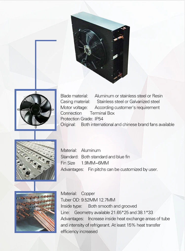 condenser and evaporator for condensing unit