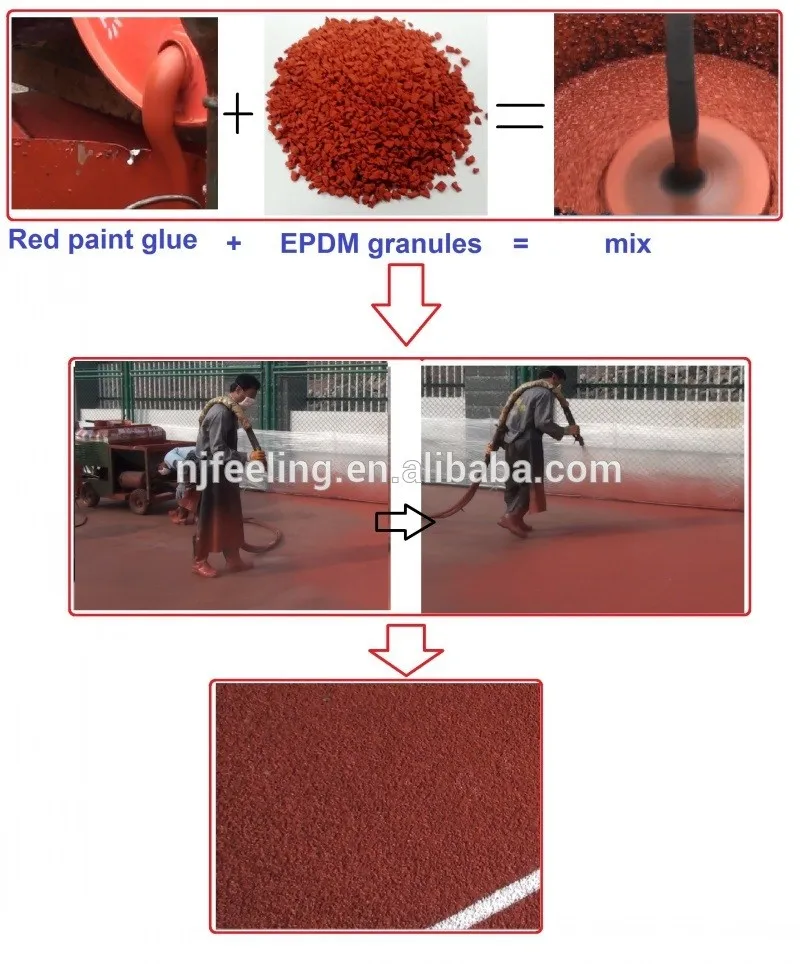 EPDM Picture.jpg