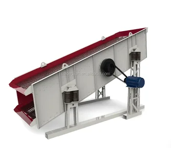 New technology rock crusher screen hot machines circular vibrating screen price