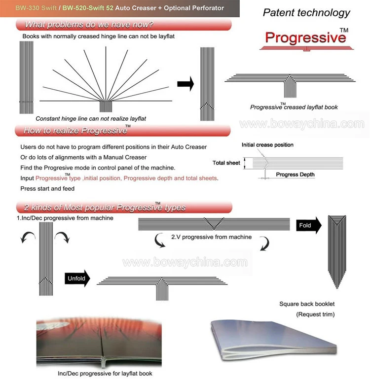 330 520 progressive.jpg