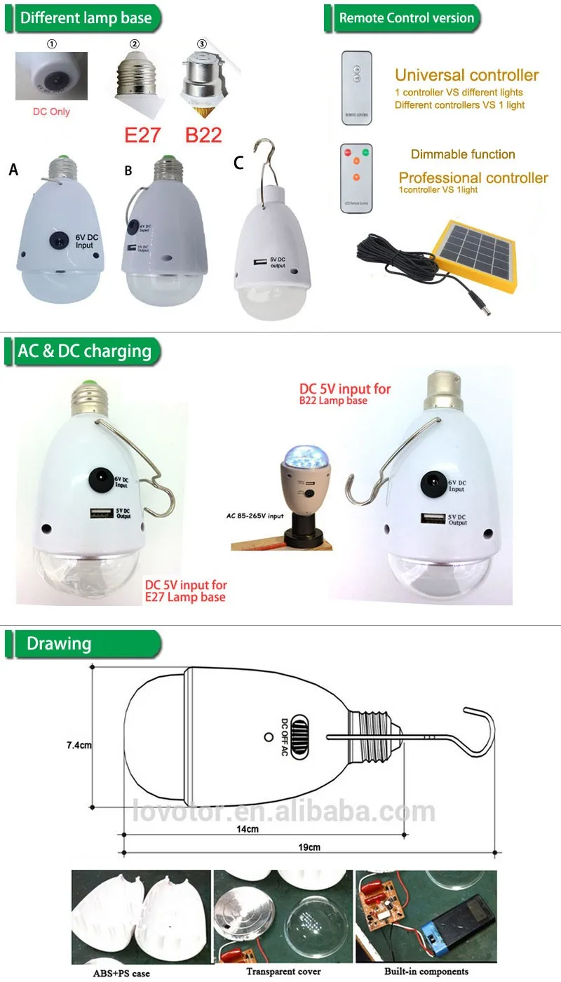 Outdoor solar flashing light LED solar bulb torch light LY-2222