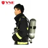 Security protection apparatus for fire men fighting