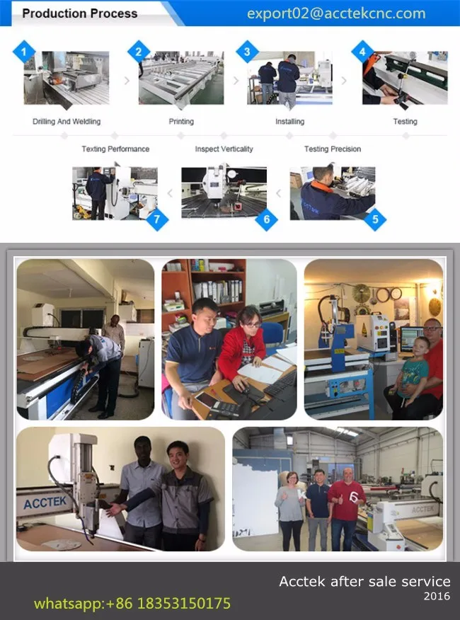 Agent wanted! mdf cuttting wood cnc router machine 1325 prices