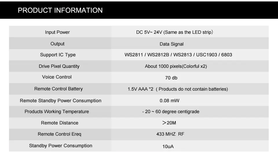 阿里巴巴供应商 5-24 v 输入彩色 x2 音乐像素控制器