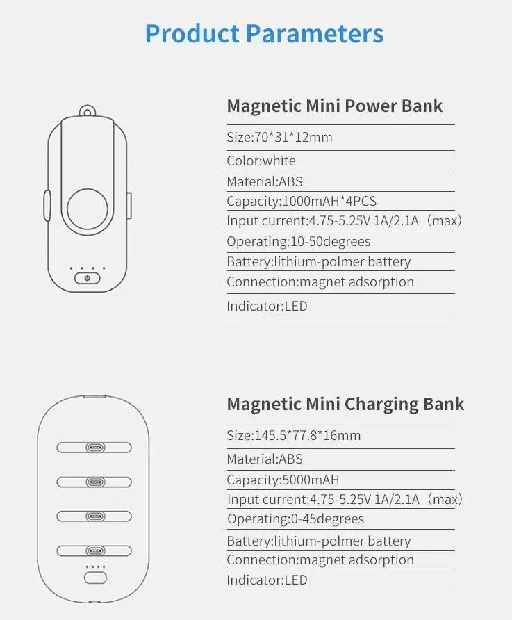 PWC-05 2019 trending products slim portable power bank for cell phone charger - ANKUX.COM