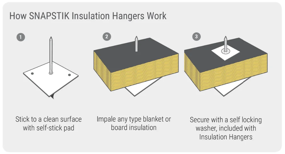 12 gauge self adhesive stick insulation pin/insulation hanger
