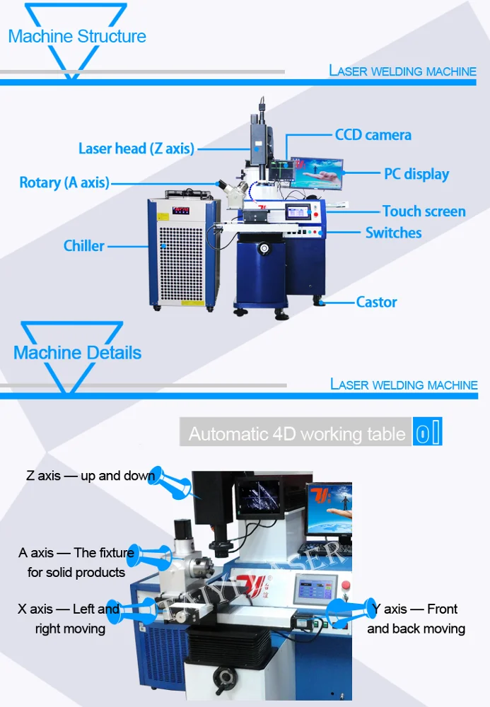 Glasses Frame Laser Welding Machine For Titanium Metal ...