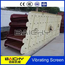 YK Series Sand Gravel Vibration Equipment Sifting Screens Industrial Screens