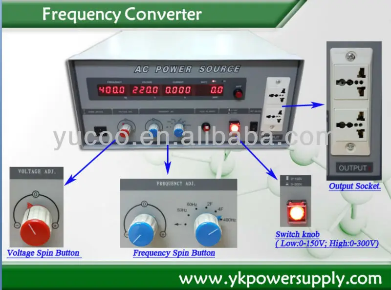 YK-BP81005 & YK-BP8101 & YK-BP8102 (1)