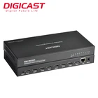 Free Shipping H.264 HDCP 1080P 8 Channels IP Video Encoder IPTV UDP Multicast H.264 Cable TV Digital Encoder IPTV