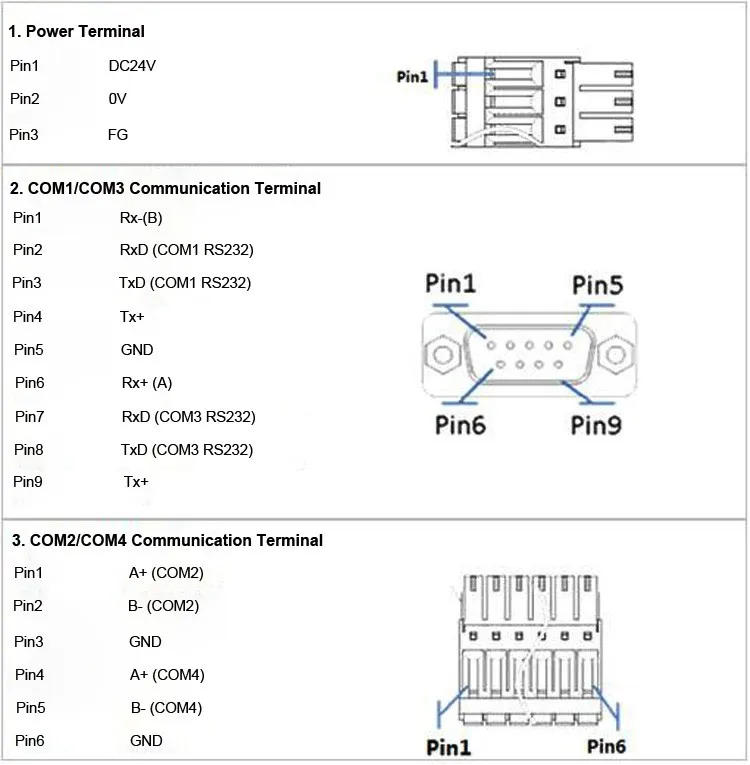 7 inch capacitive HMI terminal.JPG