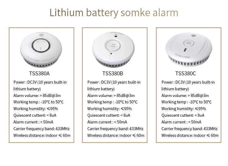 custom colored 220-240v iot smoke detector housing fire alarm wireless interconnected zigbee smoke alarm - ANKUX.COM