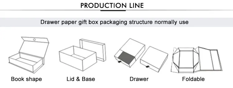 white carton box for moving