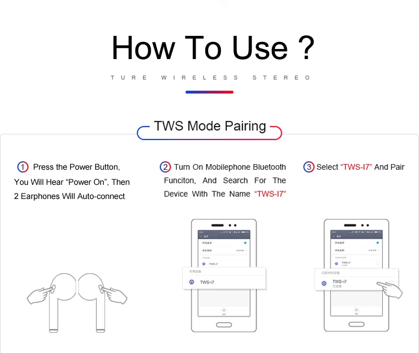 Amazon Best Seller i7s TWS Earbuds Bluetooth Earphone V5.0 Stereo Sound - ANKUX.COM
