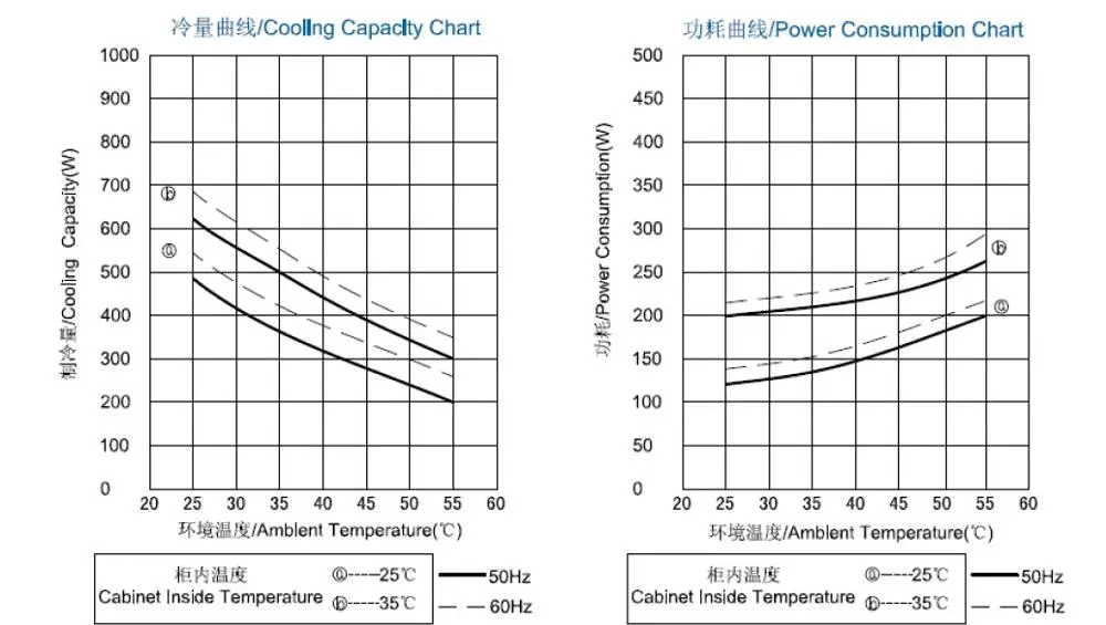 industrial air conditioners.jpg