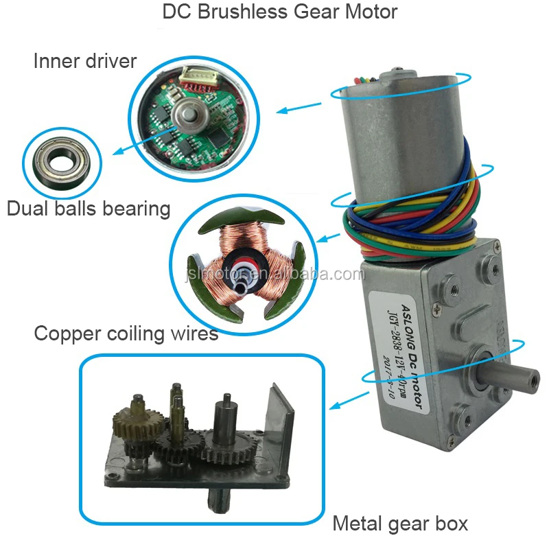 Jgy-2838 brushless motor.jpg