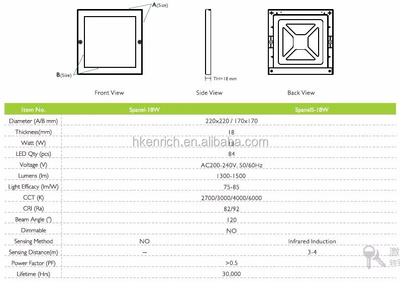 bracket install Motion sensor panel led lamp for bank