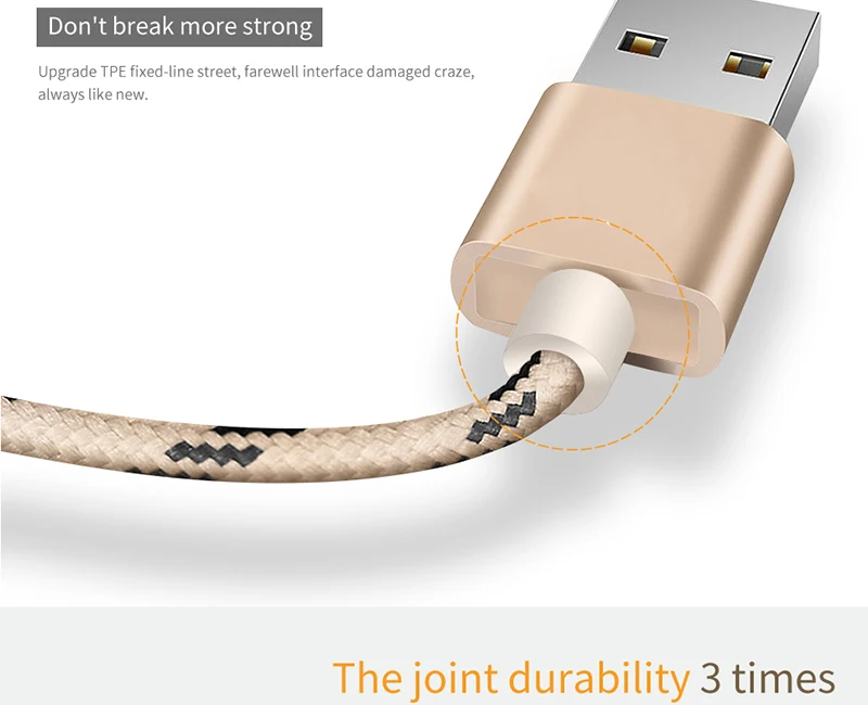 Pattern USB cable Metal usb 3.1 Type C cable For Macbook smart phone - ANKUX.COM
