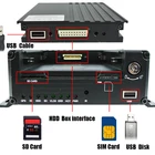 Economic school bus Hdd 4ch wifi mdvr 3g gps video recorder for trains