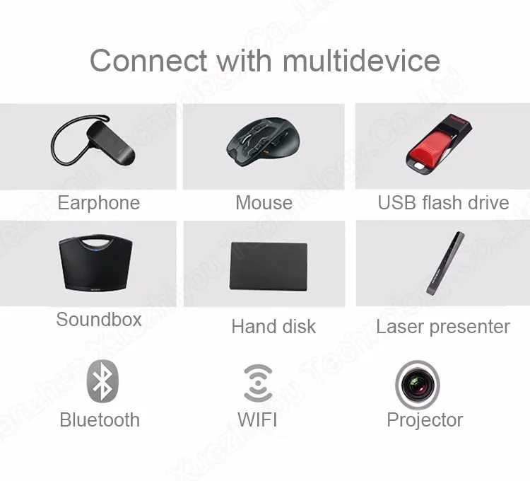 Multi Function Mini Pocket Led Light Projector Android Tablet with Projector Smart Tablet PC Chinese Supplier ODM Customized 