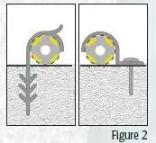 Plastic injection hose For sealing construction joints