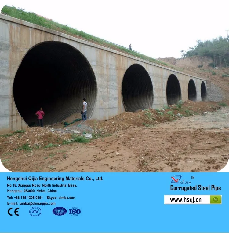 Manning N For Corrugated Metal Culverts Several Types Of Corrugated