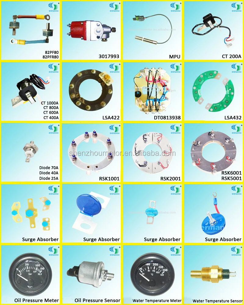 Generator_Part