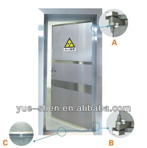 competitive price YSX1525 Stainless steel Lead Door