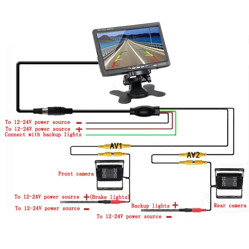 Truck Trailer Rear View Camera System Waterproof 4 Pin Screw Connector
