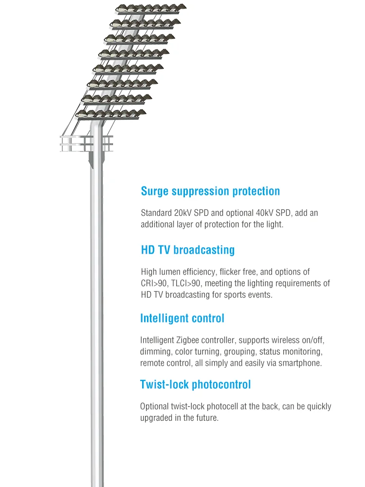 Factory Supplier 300W 400W 500W 650W 750W 900W 5 years warranty Zigbee controlled natural white 128lm/w sports room lighting SAA - ANKUX.COM
